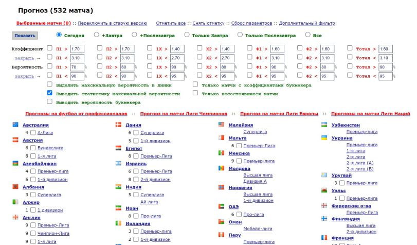 Доступные прогнозы на сайте AlexBetting