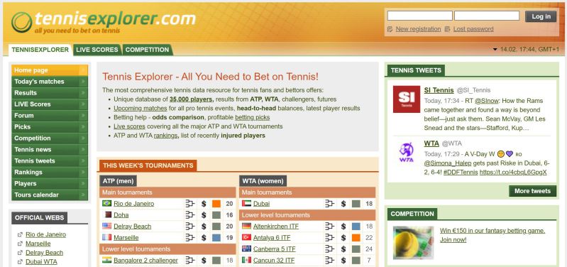 Главная страница сайта tennisexplorer.com