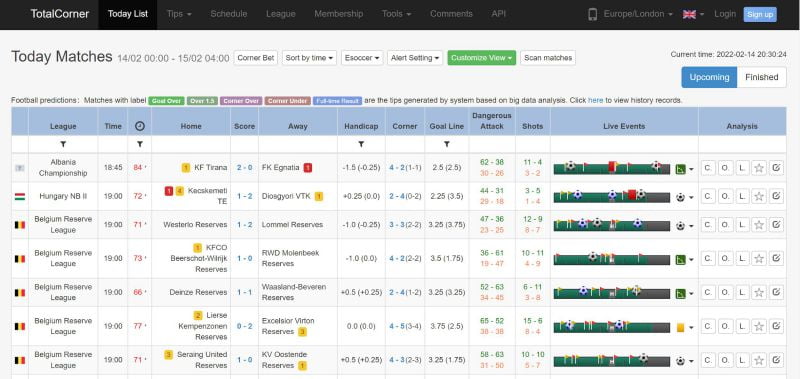 Раздел «Today List» на сайте totalcorner.com