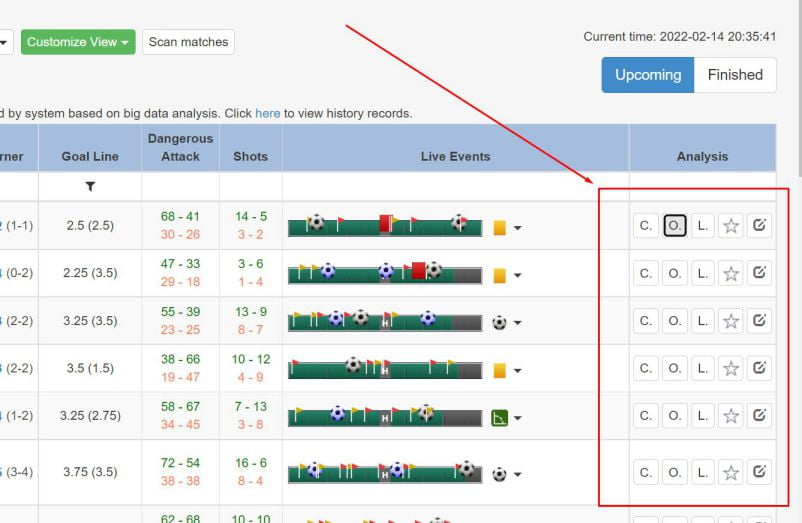 Ссылки на подробную статистику встречи