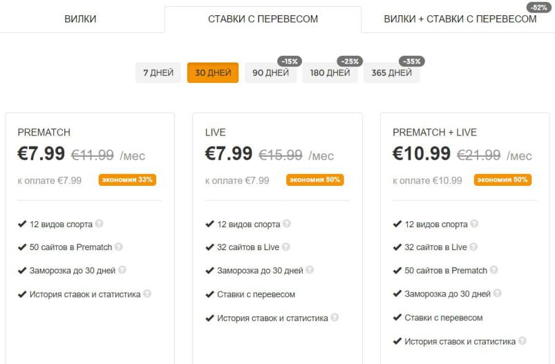 Тарифы на ставки с перевесом