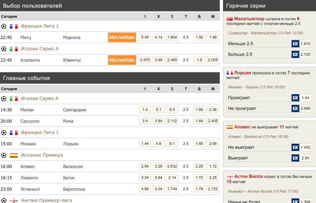 Главная страница сервиса 24Score