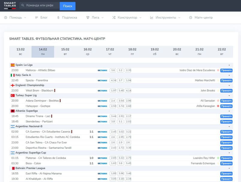 Главная страница Smart Tables