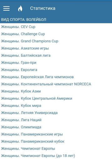 статистика в приложении Betcity на Андроид