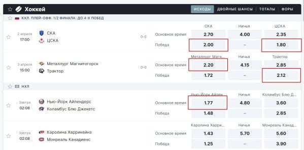 Исходы, которые подходят для ставок по Даламберу