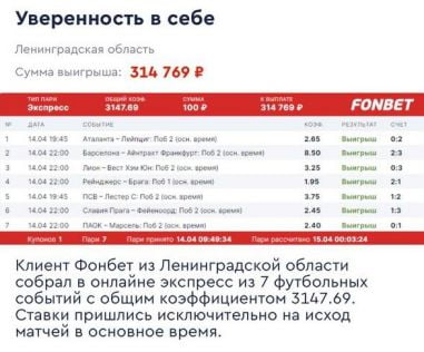 клуб победителей в приложении Fonbet на iPhone