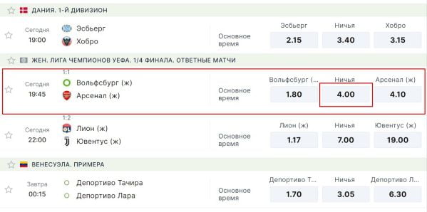 Подходящий матч для стратегии 2 из 6