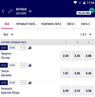 Выбор коэффициента