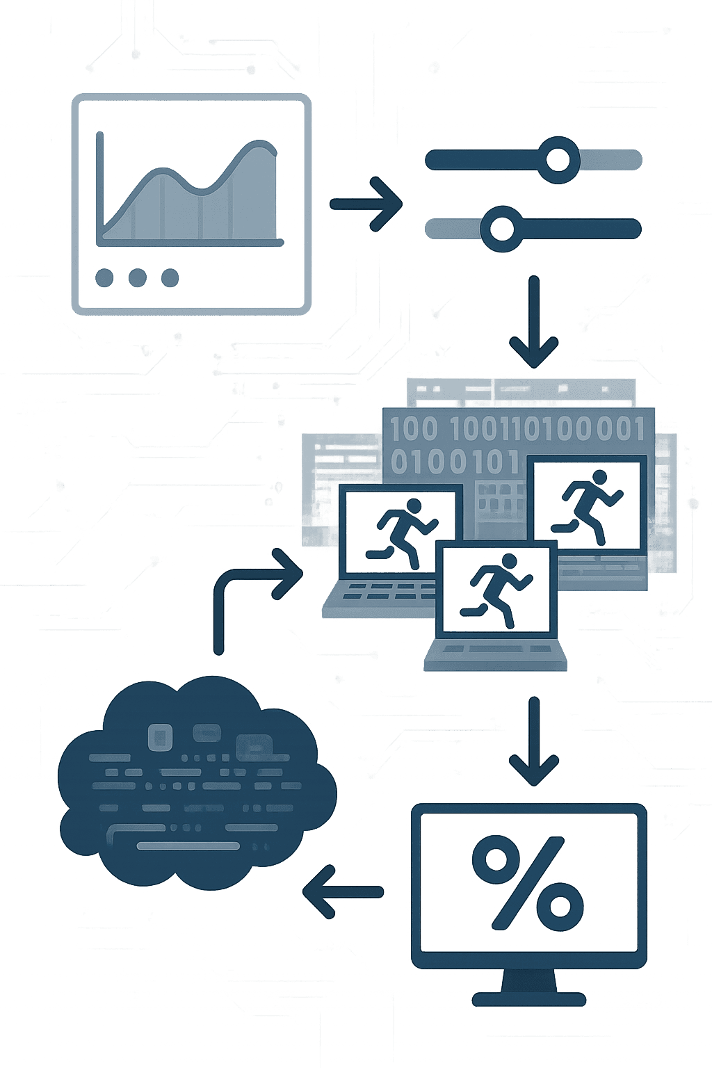 Визуализация метода Монте-Карло для прогнозирования исходов спортивных событий