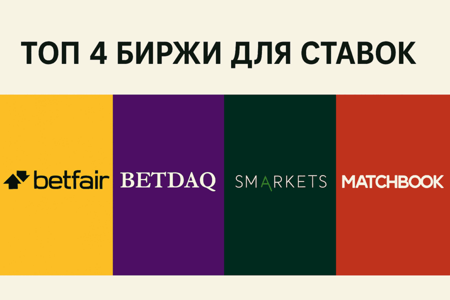 лучшие биржи для ставок