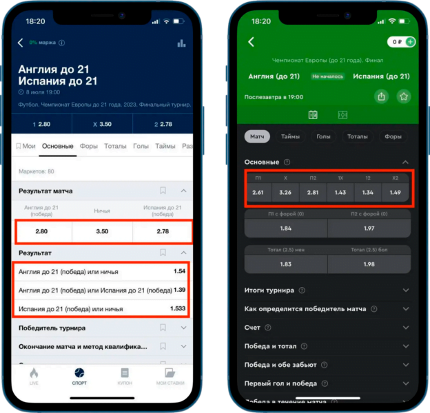 Сравнение коэффициентов в разных БК