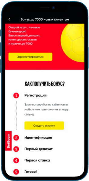 Бонусы в букмекерских конторах