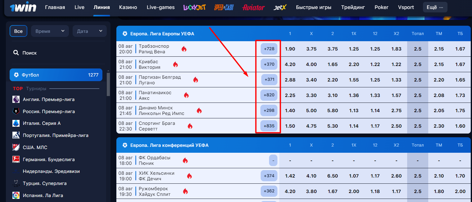 Количество рынков Выбор рынков для ставок на футбол через букмекера 1Win