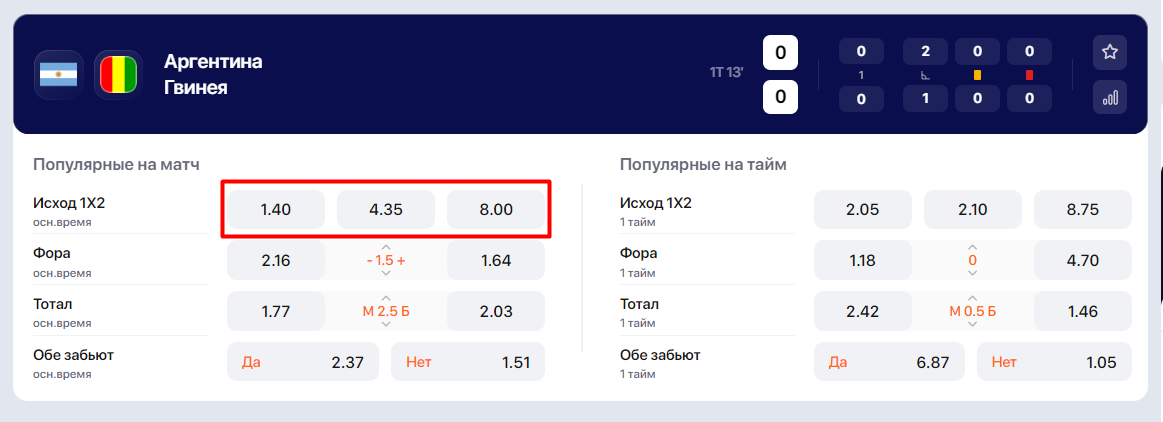 Расчет комиссии в БК Винлайн на основные исходы по матчу Аргентина – Гвинея