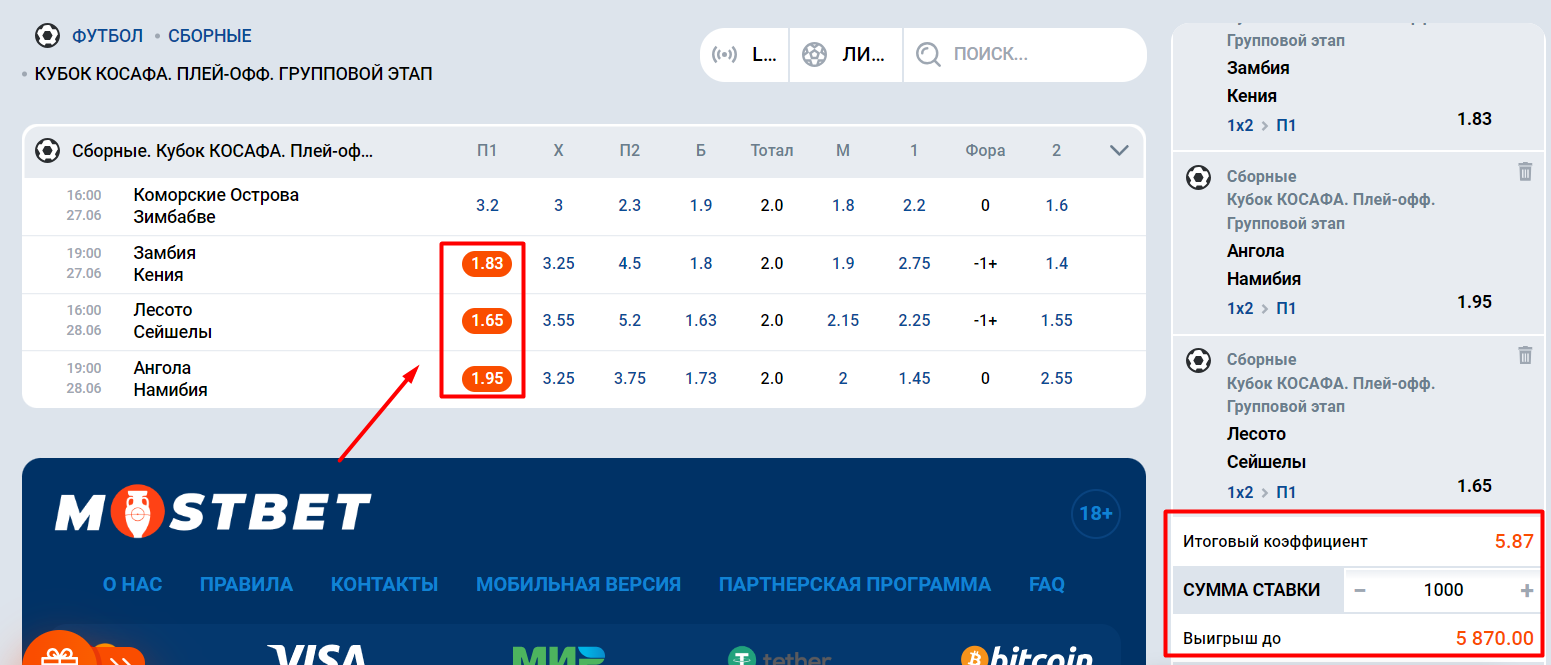Ставка для отыгрыша фрибета к ЧЕ 2024 в БК Мостбет