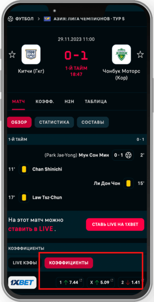 Проверяем каналы с прогнозами в телеграм