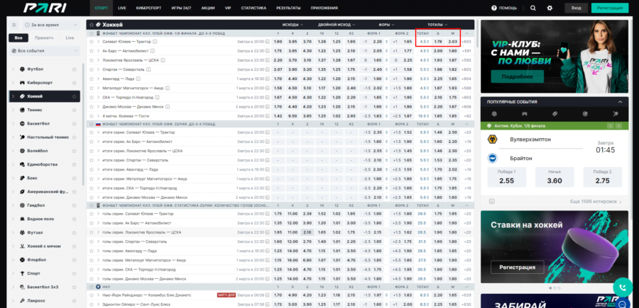 Пример рынка «Тотал 4.5» Рынок тотала