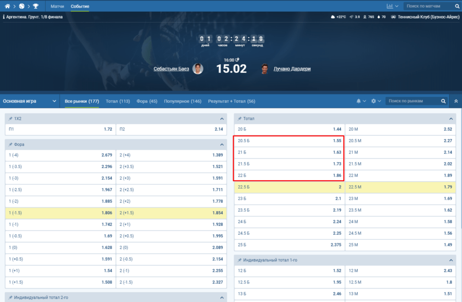 Пример рынка ТБ