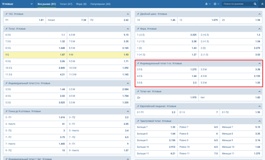 ИТБ1 по угловым