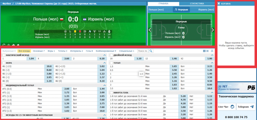Исходы и корзина для ставок в БК Бетсити