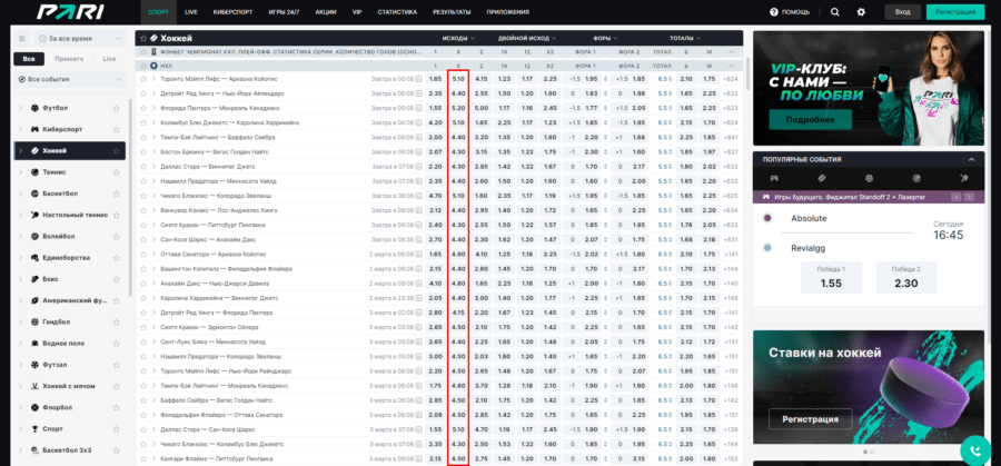 Коэффициенты на Х у букмекеров Коэффициенты на ничью в БК
