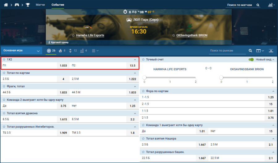 Пример коэффициентов фаворитов и андердогов