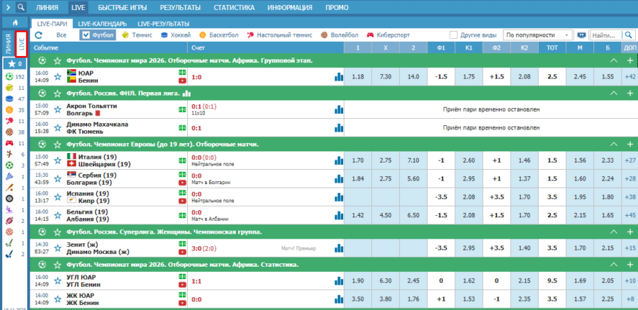 Ставки в режиме реального времени в букмекерской конторе Бетсити