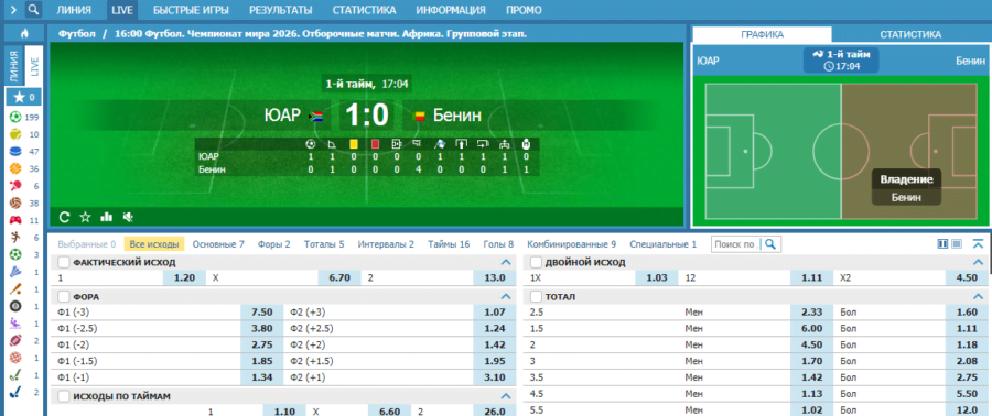 Статистика и выбор рынков в Betsity после начала матча.