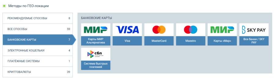 Все доступные опции для депозитов с банковских карт в 1xBet