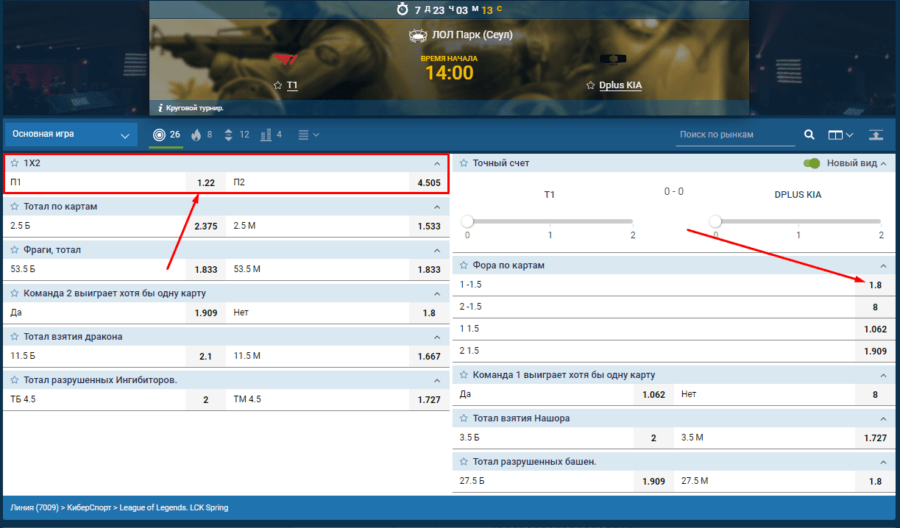Способ поиска фаворита по коэффициентам и определение ставки на форы