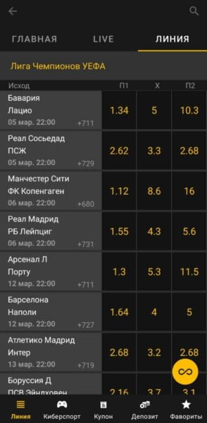 Все актуальные события для пари на Лигу Чемпионов в приложении Melbet