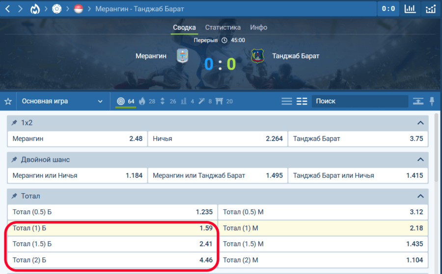 Ставка на матч Мерангин – Танджаб Барат через программу 1xWin