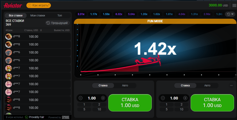 Слот Aviator Игровое поле автомата Aviator от Spribe