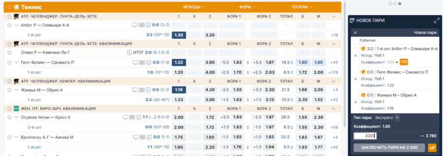 Ставка на теннис с минимальными коэффициентами для получения фрибета в БК Фонбет