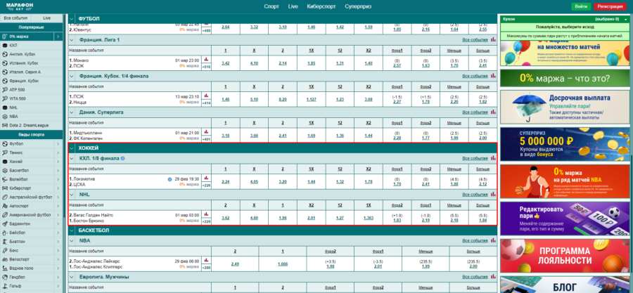 Акция «Маржа 0%» Пример акции «Маржа 0%»