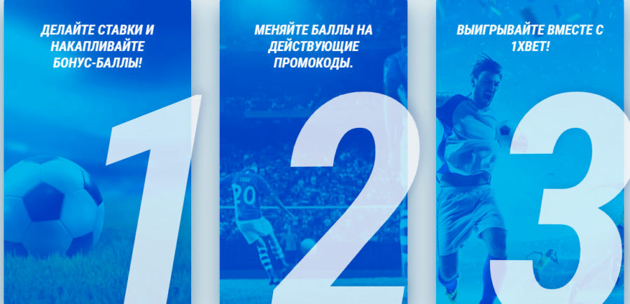 Система привилегий с накоплением бонус-баллов в 1xBet