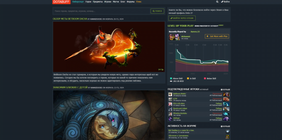 Dotabuff — официальный сайт со статистикой по Дота2