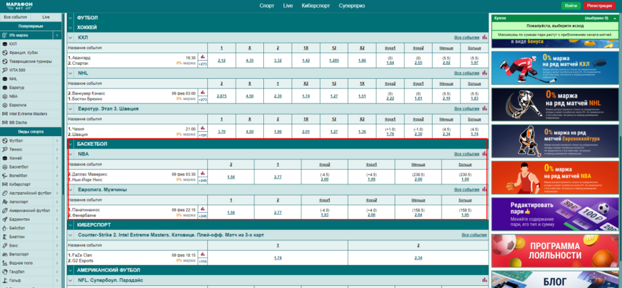 Пример акции «Маржа 0%» у Марафонбет Акция «Маржа 0%»