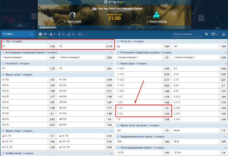Выбор фор по фрагам в матче фаворита и аутсайдера