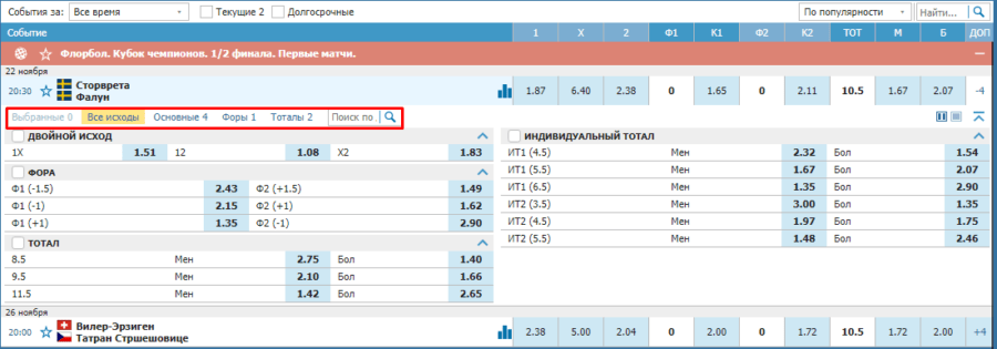 Роспись по игрокам на матч Андорра – Беларусь