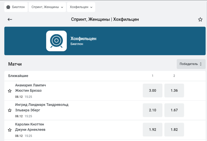 Линия турнира по женскому биатлону на сайте Леон