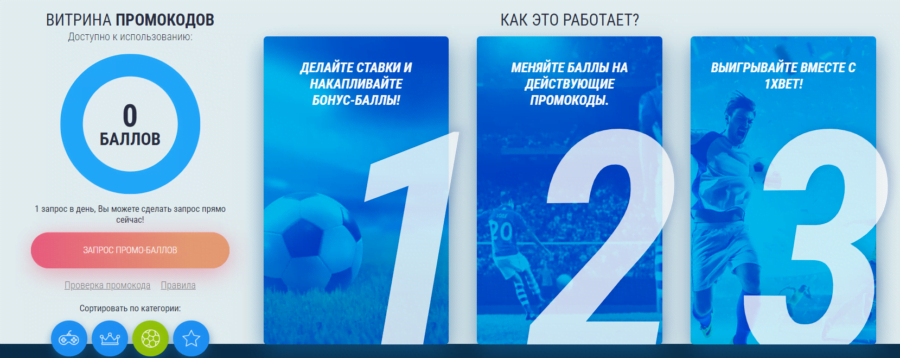 Официальная страница события «Витрина промокодов» в 1xBet 