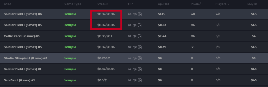 Кеш столы для ставок с лимитом на уровне $0.02/$0.04