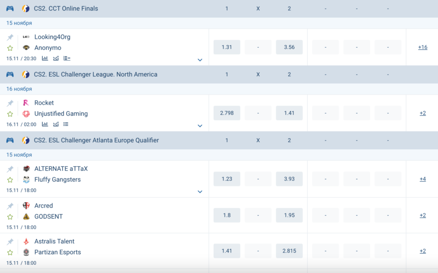 коэффициенты в киберспорте в 1хбет