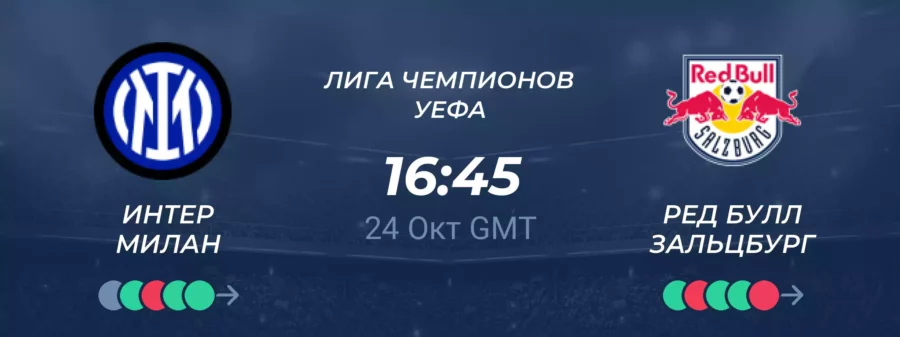 Интер Милан - Зальцбург: прогноз
