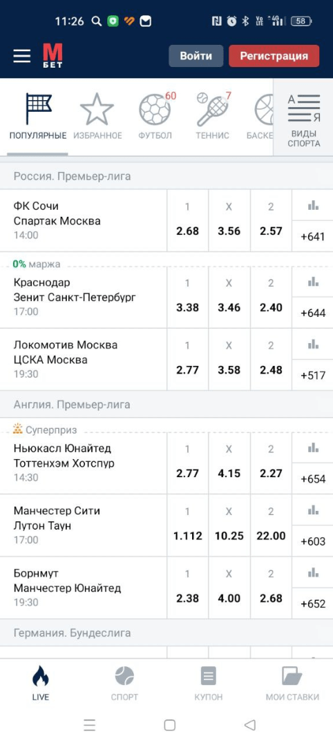 Роспись матчей по футболу в букмекерской конторе Марафон