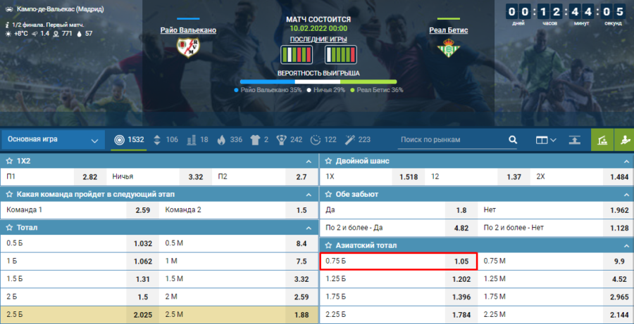 Азиатский тотал 0.75